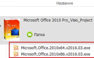 Microsoft office -пакет программ для дома и офиса Что входит в пакет майкрософт